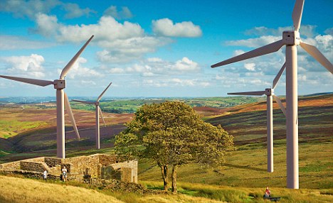 Wuthering Heights: The Dangers of Wind Power